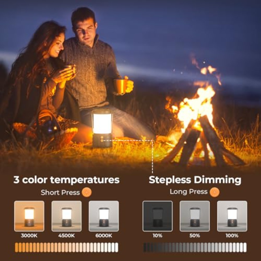 Camping Lantern, 5000mAh Recha - Power Outage Light avaliação e preço