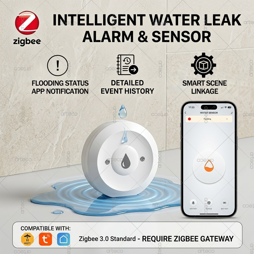 Zigbee Water Leak Sensor Smart - Water Alarm Sensor avaliação e preço