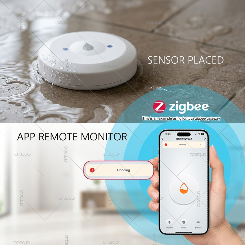 Zigbee Water Leak Sensor Smart - Water Alarm Sensor avaliação e preço