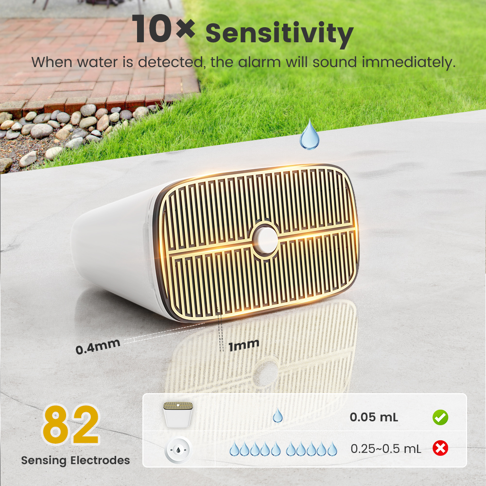 Tuya Zigbee Rainwater & Water  - Water Alarm Sensor avaliação e preço