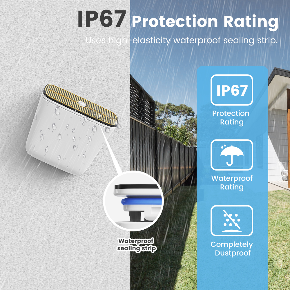 Tuya Zigbee Rainwater & Water  - Water Alarm Sensor avaliação e preço