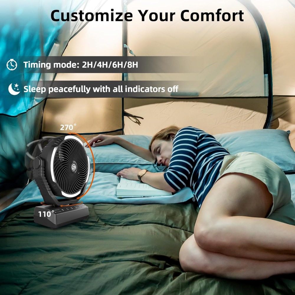 20000mAh Camping Fan with Ligh - Power Outage Light avaliação e preço