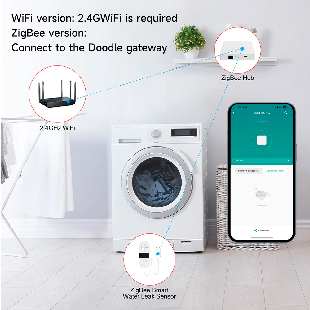 Tuya Wifi Water Leak Detector  - Water Alarm Sensor avaliação e preço