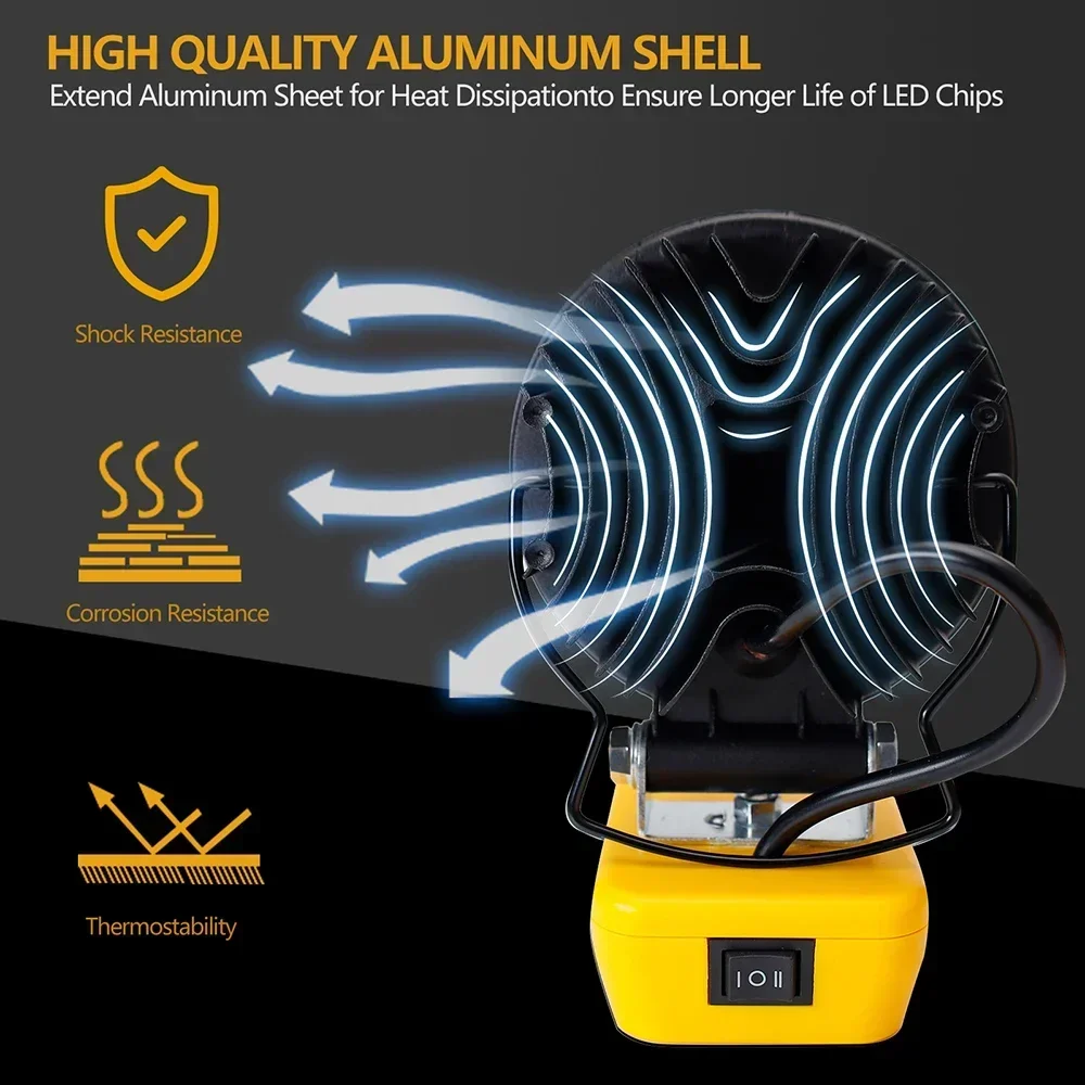 33 LED Working Lights Flashlig - Power Outage Light avaliação e preço