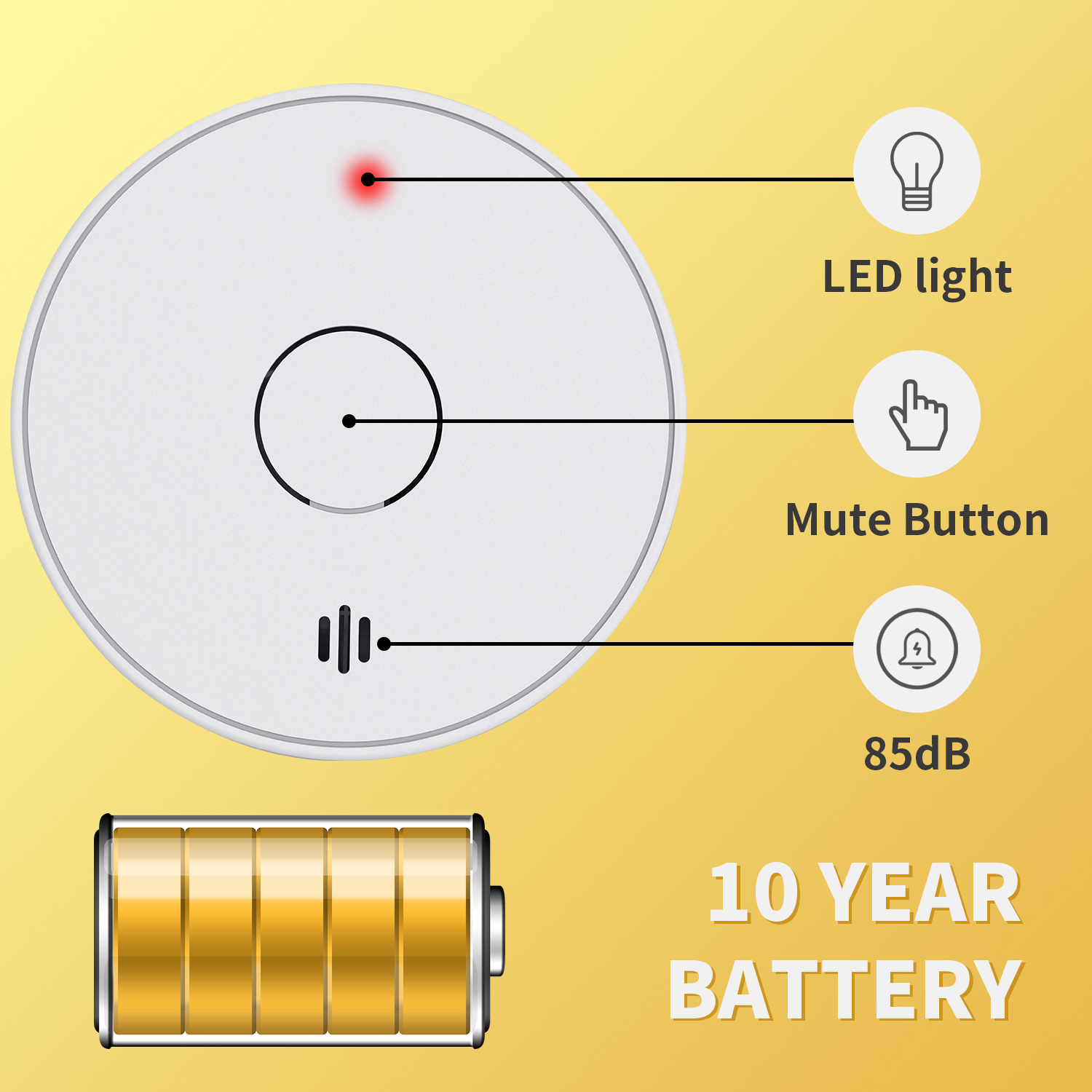 V-Come Standalone Smoke Alarms - Smoke Detector Interconnected avaliação e preço