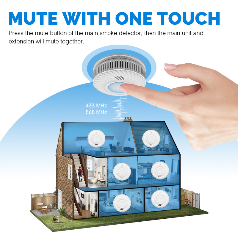 Powered Hotel Smart Wireless T - Smoke Detector Interconnected avaliação e preço