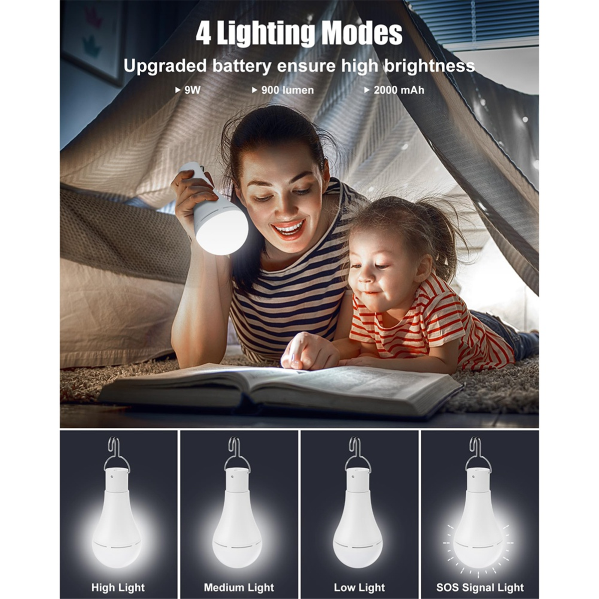 ONCE USB Rechargeable Light Bu - Power Outage Light avaliação e preço