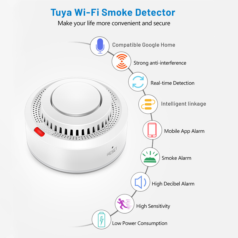 6Pack Tuya WiFi Smart Smoke Se - Smoke Detector Interconnected avaliação e preço